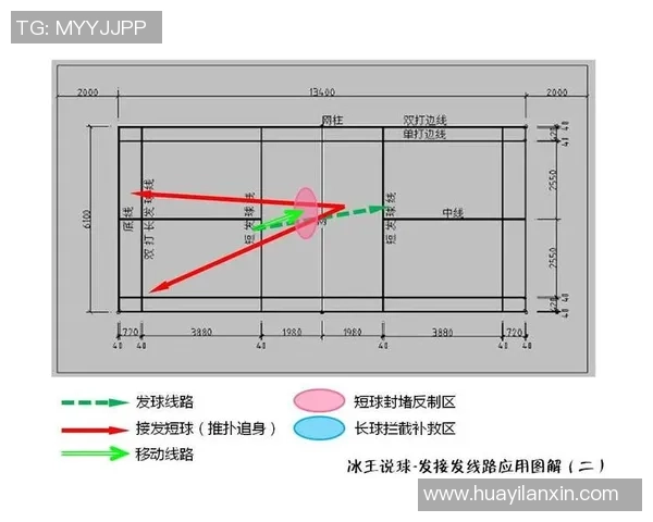 武汉篮球队与北京篮球队对决后的战术分析与节奏探讨